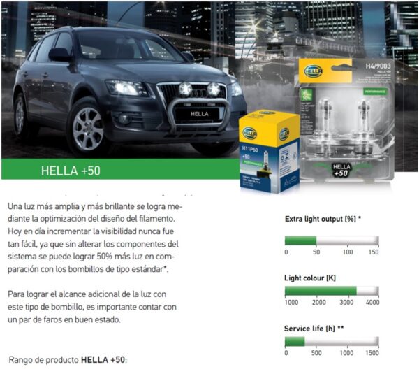 Ampolletas HELLA +50