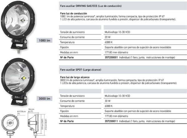Farol LED 7" - Driving Lamp Kit - Imagen 6