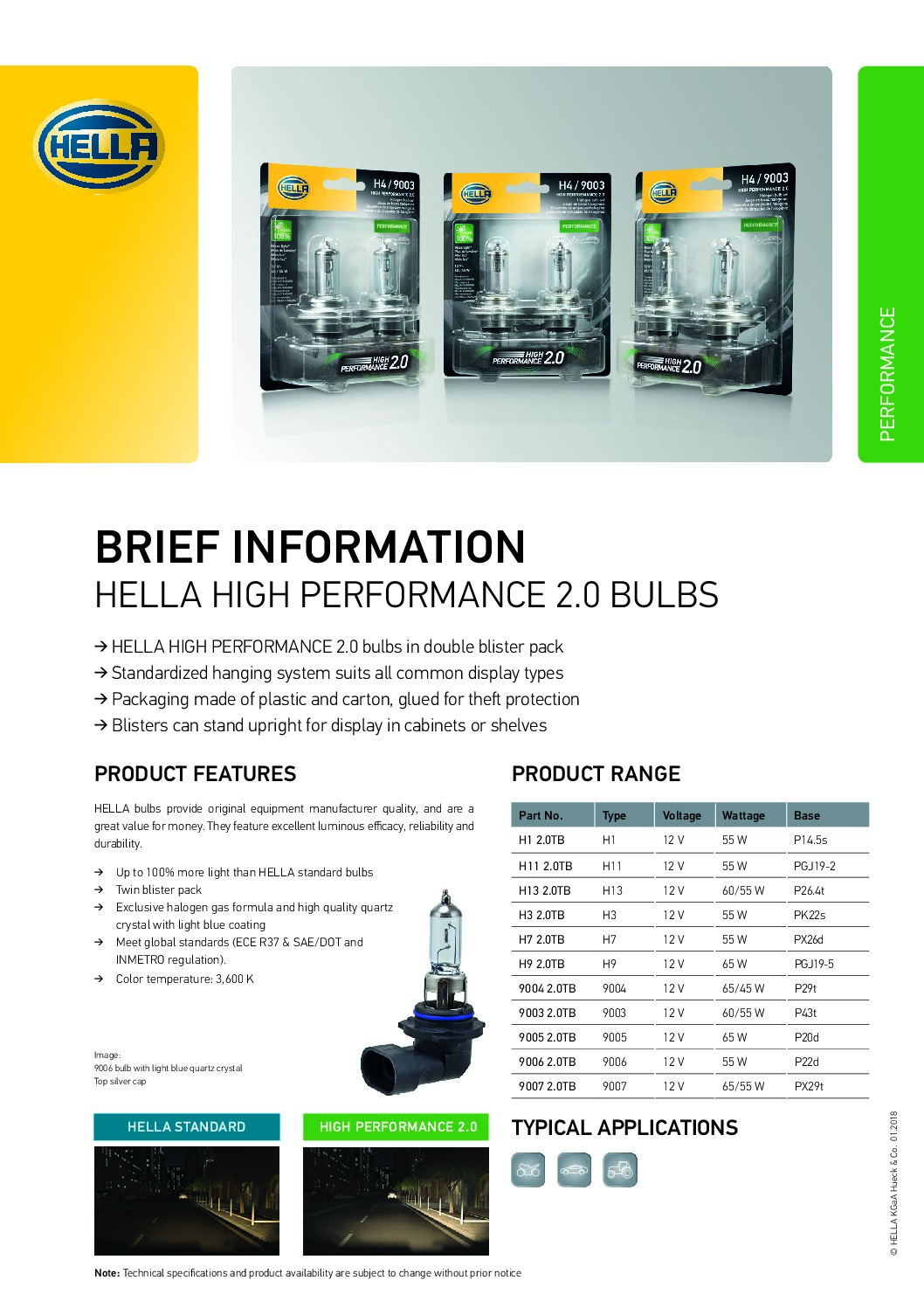 Ampolletas HELLA High Performance 2.0 - Imagen 2