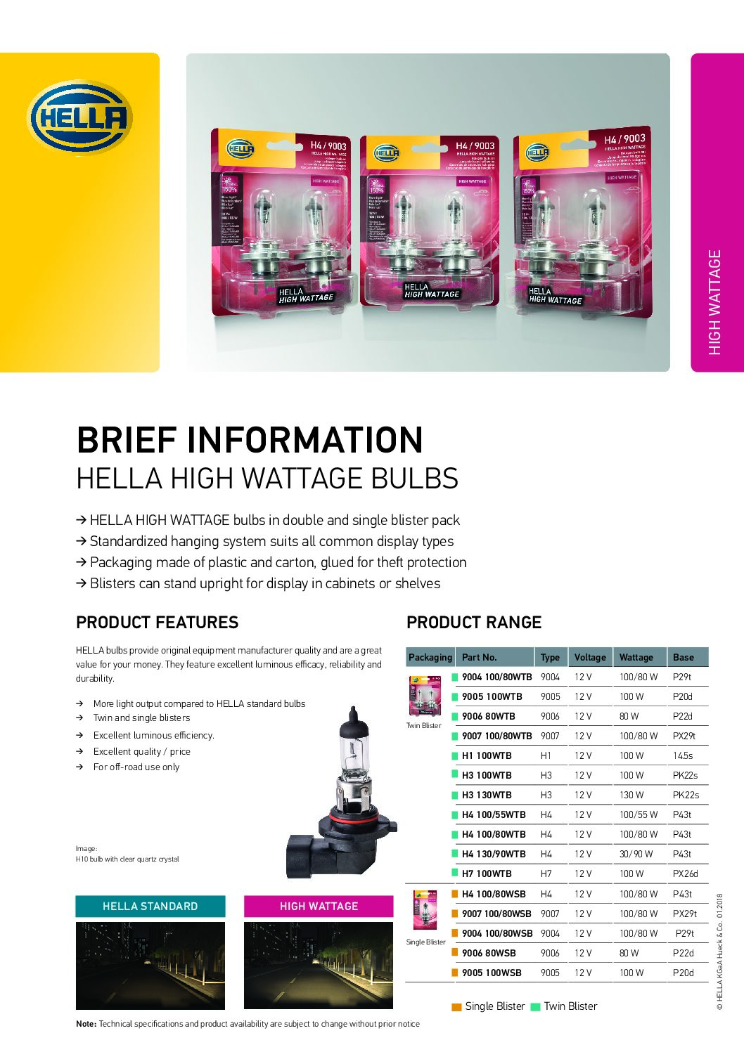 Ampolletas HELLA High Wattage - Imagen 2