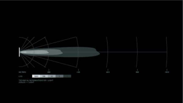 Hella BLACK MAGIC "TOUGH" BARRA 21,5" - Double Curved Lightbar - Imagen 4